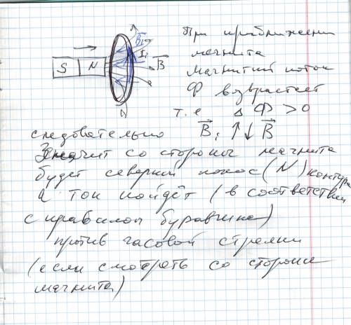 Полосовой магнит северным полюсом вдвигают в замкнутый проволочный контур. какой полюс образуется в