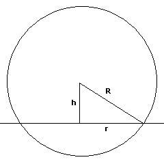 Линия пересечения сферы и плоскости, удалённой от центра сферы на 12 см, имеет длину 18пи см.найдите
