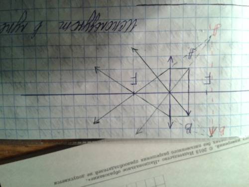 Как построить мнимое, прямое, увеличенное изображение в собирающей линзе.