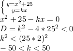 \left \{ {{y=x^2+25} \atop {y=kx}} \right. \\ x^2+25-kx=0 \\ D=k^2-4*25^2<0 \\ k^2<(25*2)^2 \\ -50<k<50&#10;&#10;