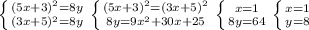 \left \{ {{(5x+3)^{2}=8y} \atop {(3x+5)^{2}=8y}} \right. \left \{ {{(5x+3)^{2}=(3x+5)^{2}} \atop {8y=9x^{2}+30x+25}} \right. \left \{ {{x=1} \atop {8y=64}} \right. \left \{ {{x=1} \atop {y=8}} \right.