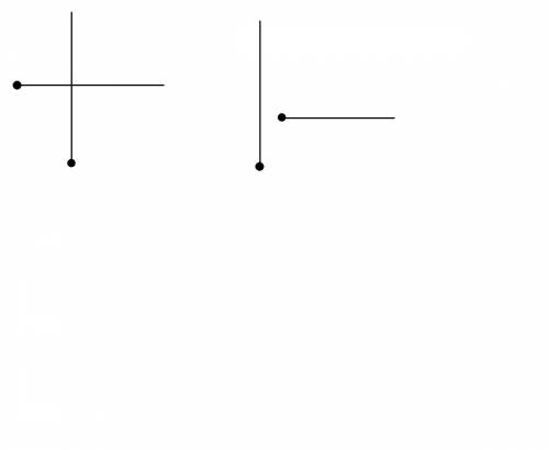 Начертите 2 перпендикулярных луча так чтобы 1)они пересекались; 2)не имели общих точек