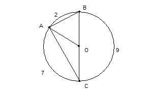 с объяснением и чертежом вершины треугольника авс делят окружность с центром о на три дуги: ав, вс и