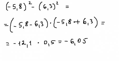 Вычислите разность квадратов чисел -5,8 и 6,3