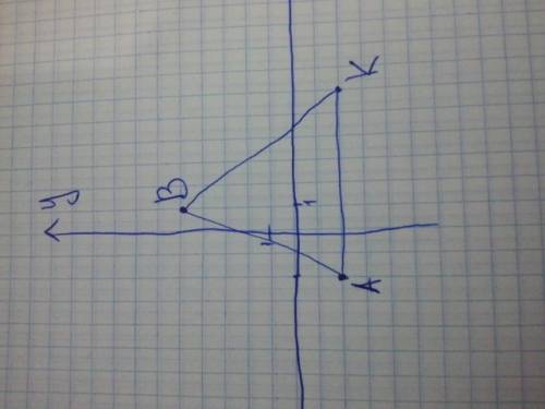 Постройте треугольник авк по кардинатм его вершин а ( -2; -2)в(1; 5) k(6; -2)