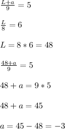 \frac{L+a}{9} =5 \\ \\ \frac{L}{8} =6 \\ \\L=8*6=48 \\ \\ \frac{48+a}{9} =5 \\ \\ 48+a=9*5 \\ \\ 48+a=45 \\ \\ a=45-48=-3