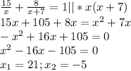\frac{15}{x}+ \frac{8}{x+7}=1 || *x(x+7)\\ 15x+105+8x=x^2+7x\\-x^2+16x+105=0\\x^2-16x-105=0\\x_1=21; x_2=-5
