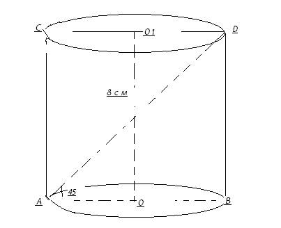 Висота циліндра 8см, а діагональ його осьвого перерізу паралельні. знайти радіус основи