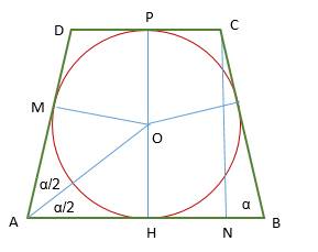 Надо вычислить площадь равнобедренной трапеции описанной около круга радиусом корень из 3 если угол