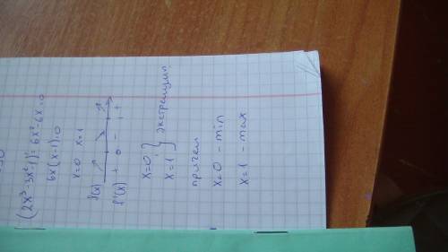 Найдите точки экстремума функции f(x)=2x^3-3x^2-1 , нужно