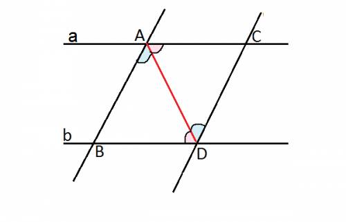 Параллельные прямые a и b пересечены двумя параллельными секущими ab и cd,причем точки a и с принадл