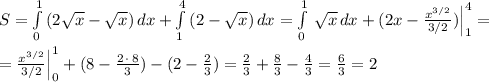 S=\int\limits^1_0\, (2\sqrt{x}-\sqrt{x})\, dx+\int\limits^4_1\, (2-\sqrt{x})\, dx=\int\limits^1_0\, \sqrt{x}\, dx+(2x-\frac{x^{3/2}}{3/2})\Big |_1^4=\\\\=\frac{x^{3/2}}{3/2}\Big |_0^1+(8-\frac{2\, \cdot \, 8}{3})-(2-\frac{2}{3})=\frac{2}{3}+\frac{8}{3}-\frac{4}{3}=\frac{6}{3}=2