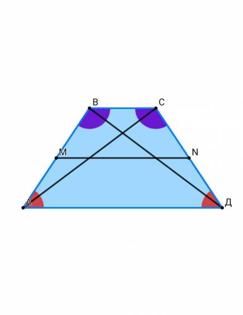 Дана трапеция авсd,диагонали которой равны. найдите периметр данной трапеции,если её средняя линия р