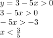y=3-5x0\\&#10;3-5x0\\&#10;-5x-3\\&#10;x<\frac35