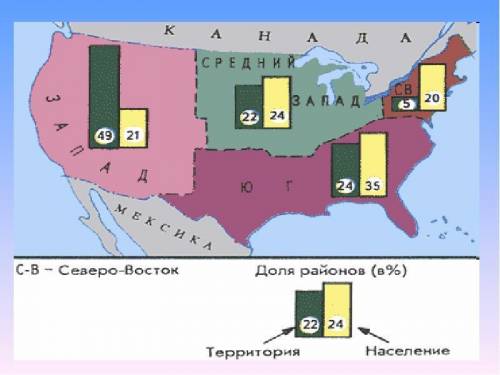 1. найдите варианты где верно указаны характеристики территорий сша и микрорайоны в которых они вход