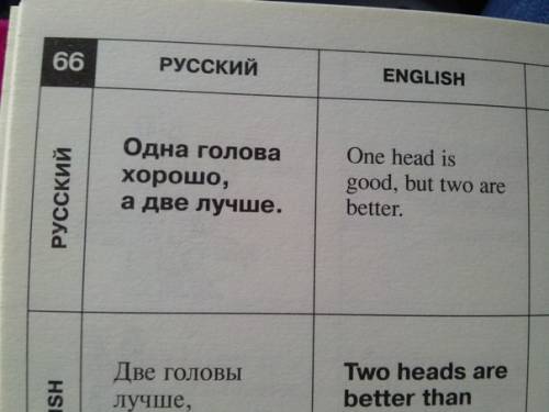 киньте 5 идиом на и 5 пословиц (или поговорок) тоже на - инэт тупит ! 10 !