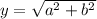 y= \sqrt{a^{2}+b^{2}}