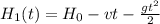 H_1(t)=H_0-vt-\frac{gt^2}{2}
