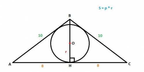 Найдите радиус окружности, вписанной в равнобедренный треугольник с основанием 16 см и боковой сторо
