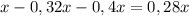 x-0,32x-0,4x=0,28x