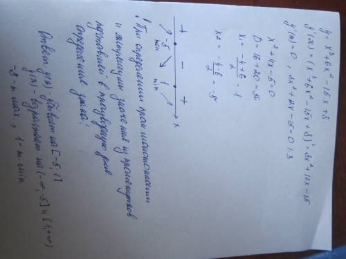 Найдите промежутке монотонности и точки экстреммума y=x^3+6x^2-15x+8 подробней