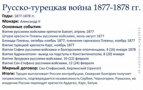 Стаблицей по , от этого зависит моя годовая оценка, везде искала не нашла, буду ! нужно составить та