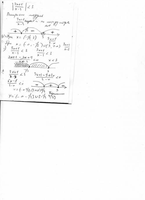 Решить: (под модулем) 3x+1/x-3< 3,если возможно с объяснениями