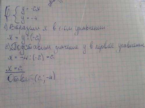 Найдите точки пересечения графиков функции у=-х^2 и у=-4 с рисунком.