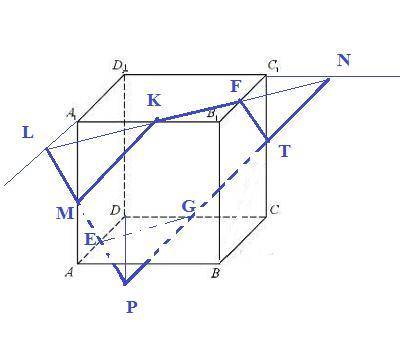 Дан куб a1b1c1d1abcd, с ребром равным 1 метр. на продолжении ребра dd1 за точкой d взята точка p так