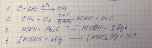 Написать уравнение реакций, при которых можно осуществить следующие превращения: c-> ch4-> hco