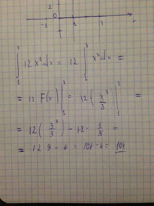 Площадь фигуры ограниченной графиком функции y=12x^2, прямыми x=1, x=3и осью абцис равна.. ,