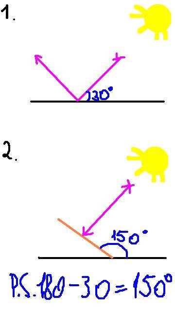 Объясните как решать такого типа: угол между поверхностью земли и лучом равен 30 градусов. под каким