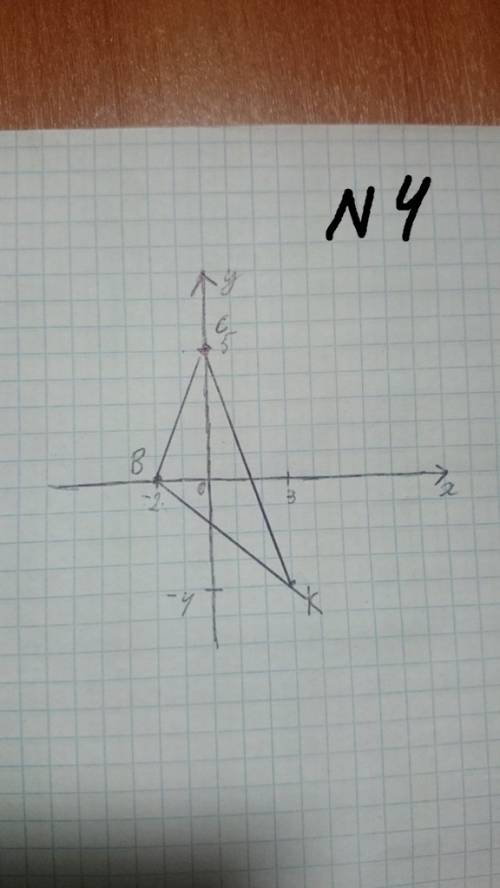 1. раскройте скобки и подобные слагаемые: 4 – 3(y – 5). 1. раскройте скобки и подобные слагаемые: 3(