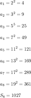 \displaystyle a_1=2^2=4\\\\a_2=3^2=9\\\\a_3=5^5=25\\\\a_4=7^2=49\\\\a_5=11^2=121\\\\a_6=13^2=169\\\\a_7=17^2=289\\\\a_8=19^2=361\\\\S_8=1027