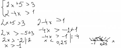 Найти наибольшее целое решение системы неравенств 2х+5> 3; 2-4х> 1