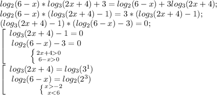 log_{2}(6-x)*log_{3}(2x+4)+3=log_{2}(6-x)+3log_{3}(2x+4);\\&#10;log_{2}(6-x)*(log_{3}(2x+4) - 1) = 3*(log_{3}(2x+4)-1);\\&#10;(log_{3}(2x+4) - 1)*(log_{2}(6-x) - 3) = 0;\\&#10; \left[\begin{array}{c}log_{3}(2x+4) - 1 = 0\\log_{2}(6-x) - 3 = 0\\&#10; \left \{ {{2x+40} \atop {6-x0}} \right. &#10;\end{array}\right\\&#10; \left[\begin{array}{c}log_{3}(2x+4) = log_{3}(3^1)\\log_{2}(6-x) = log_{2}(2^3)\\&#10; \left \{ {{x-2} \atop {x<6}} \right. &#10;\end{array}\right