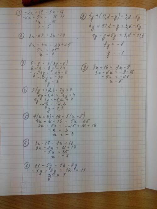 Решите уравнения: 1. -2x+19=5x-16 2. 8x-25=3x+20 3. 6-y=3(3y-8) 4. 5(y+1.2)=7y+4 5. 4(x-3)-16=5(x-5)
