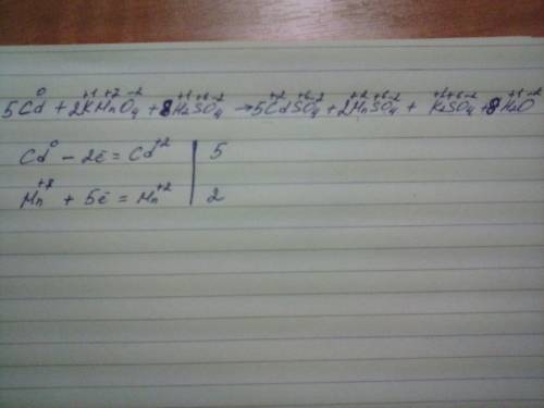 Составить уравнение окислительно-восстановительной реакции, идущей по схеме: cd + kmno4 + h2so4 → cd