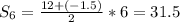 S_6=\frac{12+(-1.5)}{2}*6=31.5