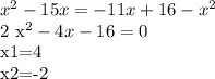 x^{2} -15x=-11x+16- x^{2} &#10;&#10;2 x^{2} -4x-16=0&#10;&#10;x1=4&#10;&#10;x2=-2