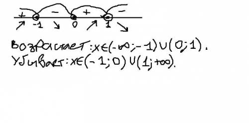 F(x)=2x^2-x^4+3 исследуйте на возрастание и экстремумы данную функцию.
