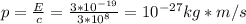 p= \frac{E}{c} = \frac{3*10 ^{-19} }{3*10 ^{8} } =10 ^{-27} kg*m/s