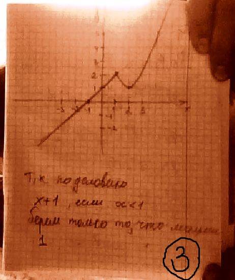 Постройте график функций у= система x^2-4x+5,если х> 1 x+1, если x< 1 и определить при каких з