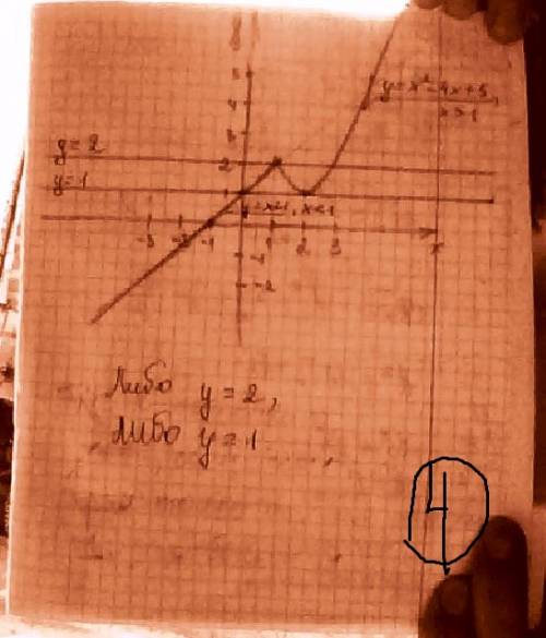 Постройте график функций у= система x^2-4x+5,если х> 1 x+1, если x< 1 и определить при каких з