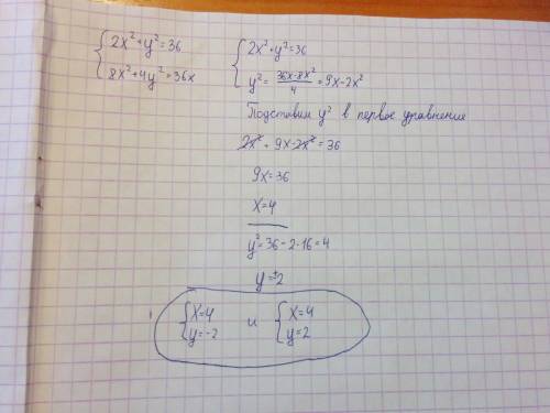 Решить систему уравнений 2x^2+y^2=36 8x^2+4y^2=36x