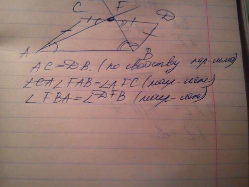Биссектрисы углов a и b параллелограмма abcd пересекаются в точке f cтороны cd. докажите, что f - се