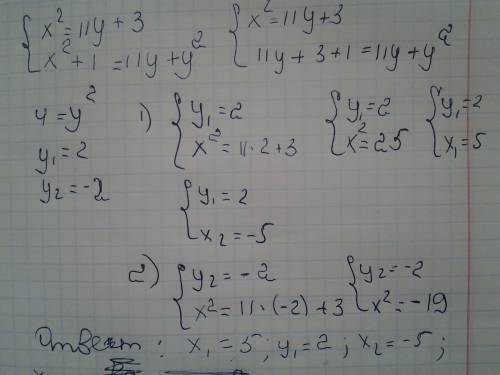 Решить систему уравнений х^2=11у+3 х^2+1=11у+у^2 (кстати ^ знак возведения в степень)