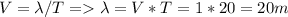 V = \lambda/T = \lambda = V*T = 1*20 = 20 m