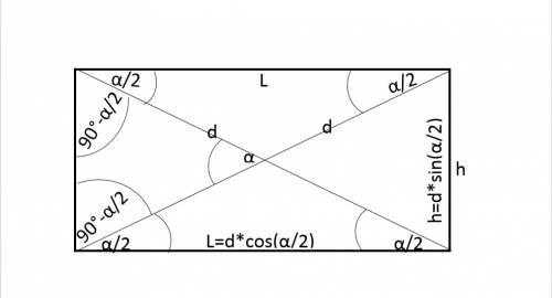 Развертка боковой поверхности цилиндра есть прямоугольник , диагональ которого пересекаются под угло