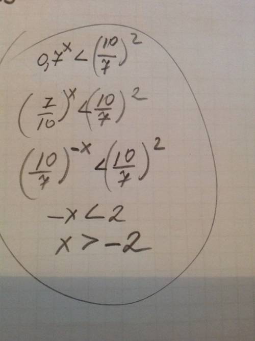 Показательное неравенство 0,7^x < 100/49